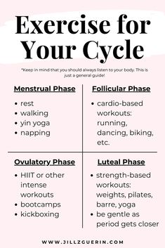 Cycle Tracking Workouts, Fitness During Period, Womens Cycle Workout, Period Health Menstrual Cycle, Cycle Phases Workout, Exercising With Your Cycle, Workouts For Menstrual Phase