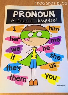 a poster with the words pronoun and an image of a person wearing a mask