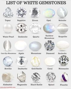 Different Types Of Gemstones, Types Of Stones And Crystals, List Of Gemstones, Gem Chart, Precious Stones Chart, Clear Gemstones, Different Gemstones