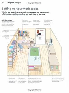 the diagram shows how to set up your work space in an apartment or home office