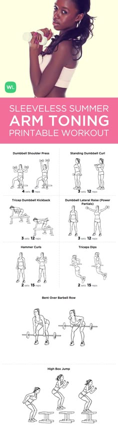 Worried about wearing all those sleeveless shirts this summer season? Try this 15-minute workout and you will be well prepared! The Summer Sleeveless Arms 15-minute Toning Printable Workout for Women Bądź Fit, Cardio Yoga, Workout Routines For Women, 15 Minute Workout, Printable Workouts, Toning Workouts, Upper Body Workout, Kettlebell