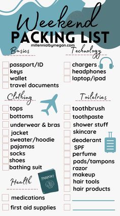 a travel checklist with the words weekend packing list written in blue and white on it