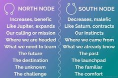 two different types of words that are in the same language, each with their own image