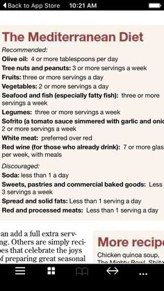 Anti Inflammation Mediterranean Diet, Mediterranean Diet Plan 21 Days, Meteranian Diet For Beginners, Mediterranean Food List, Recipes Mediterranean Diet, Food Mediterranean