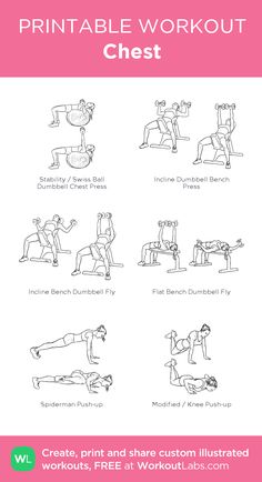 the printable workout chest chart