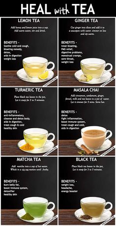 Types Of Teas, Herbal Tea Benefits, Tea Remedies, Healing Tea, Herbal Teas Recipes, Tea Health Benefits, Turmeric Tea, Healthy Teas