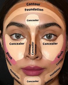 Face Makeup Guide, Face Contouring Makeup, Membentuk Alis, Mekap Mata, Beginners Eye Makeup, Makeup Artist Tips