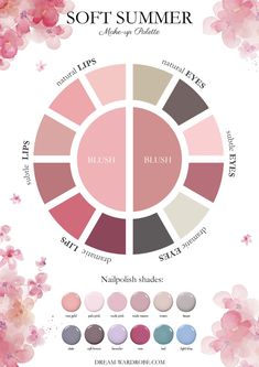 Summer Color Season Palette, Summer Color Season Makeup, Color Seasons Palette, Summer Color Palette Analysis, Cool Summer Color Palette Wardrobe, Soft Summer Outfits Color Palettes, Soft Summer Nail Colors, Summer Color Palette Makeup