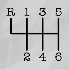 an image of a number line with numbers on it