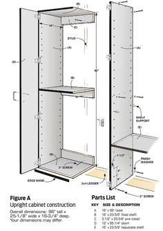 the diagram shows an open cabinet with shelves and parts labeled in each section, along with instructions on how to use it