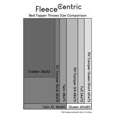 the floor plan for a bed topper that has size comparison between two sizes and three widths