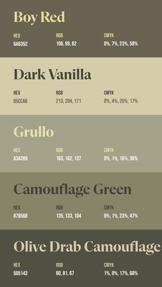 Colors:
6A6352
D5CCAB
A3A289
878568
505143 Muted Colors Palette, Canva Color Codes, Card Color Palette, Cold Color Palette, Canva Color Palette Codes, Cottage Color Palette, Color Palette Swatches, Seeds Color Palette