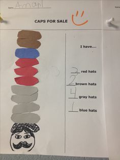 a stack of hats with the words caps for sale written on it and an image of a man's face