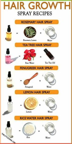 Diy Hair Growth Spray, Long Healthy Natural Hair, Using Rosemary, Diy Hair Growth, Quick Hair Growth, Lemon Hair, Accelerate Hair Growth, Coffee Face Mask, Extreme Hair Growth