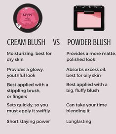 How To Apply Blusher, Homemade Blush, Overnight Beauty Hacks, Blush Application, Blusher Makeup, Skin Polish, Makeup Artist Tips, Makeup Help, Makeup Mistakes