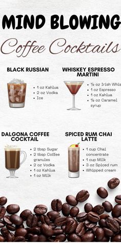 a poster showing different types of coffee drinks