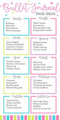 Bullet Journal Monthly Tracker Ideas, Monthly Journaling Ideas, Bullet Journal Page Order, Planner Notes Pages Ideas, Dot Journal Page Ideas, Bulett Journal Page Ideas Aesthetic, Things To Track In Bullet Journal, Things To Put In A Bullet Journal, Planner Pages Ideas Layout