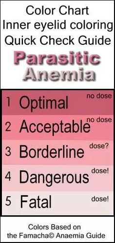 the color chart for panastic ameniia is shown in red and white