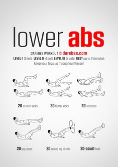 the lower body workout for lower abs