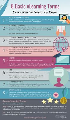 an info poster showing the different types of learning materials and how they are used to teach them