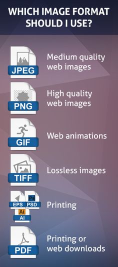 which image format should i use? info sheet for web design and printing services in india