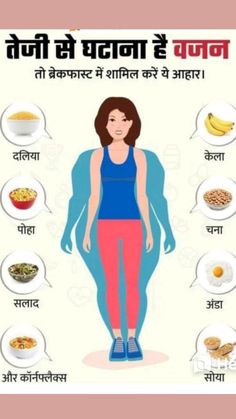 Dite Chart, Interesting Health Facts, Yoga Facts, Health Chart, Mantra For Good Health, Tips For Happy Life