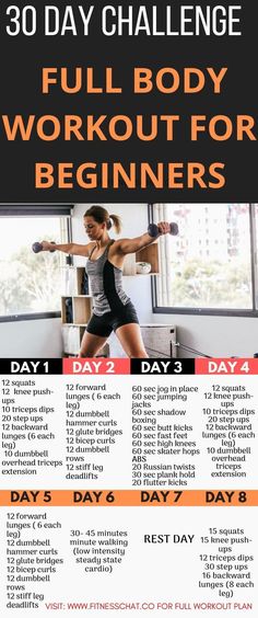 the 30 day challenge poster for bodybuilding