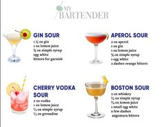 the different types of cocktails are shown in this poster