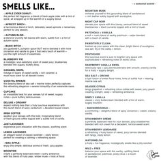 the menu for smells like is shown in black and white