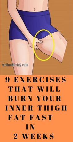 Thigh Toning Exercises, Corp Perfect, Latihan Dada, Exercise To Reduce Thighs, Inner Thigh Workout, Lean Legs, Thigh Fat, Thigh Exercises, At Home Workout Plan