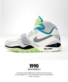 ριηтεяεsт:⚘qωε3ηв⚘ ♕ Nike Air Trainer SC II Nike Artwork, Coolest Sneakers, Vintage Shoes Men, Nike Air Max 360, Sport Shoes Design, Nike Air Trainer, Nike Kicks, 90s Nike