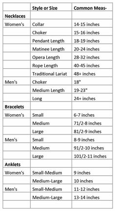 Necklace Length Chart, Jewelry Knowledge, Necklace Length Guide, Diy Wire Jewelry, Jewelry Techniques, Jewelry Making Tutorials, Jewelry Tools