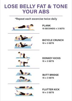 an exercise poster showing how to do the absorption exercises