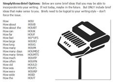 the instructions for how to write an info sheet