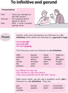 a pink poster with words describing how to use thesauruss in english and spanish