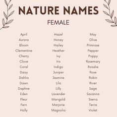 the names of nature names for females