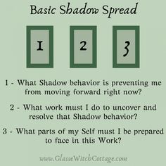 an image of the words basic shadow spread