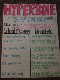 a piece of paper with writing on it that says hyperboe is the best thing ever involved