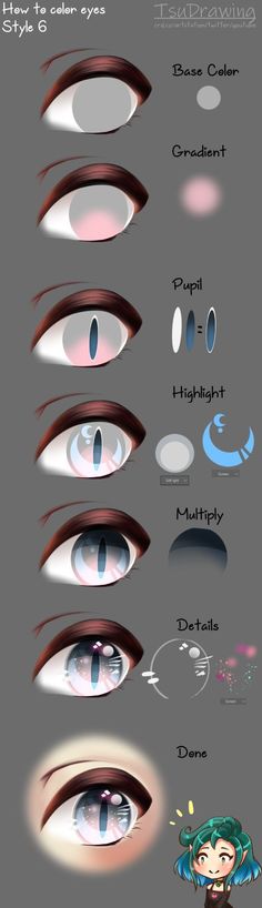 an image of different types of eyes and how to use them for animation art work