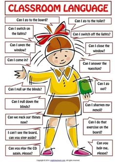 the classroom language poster with words and pictures