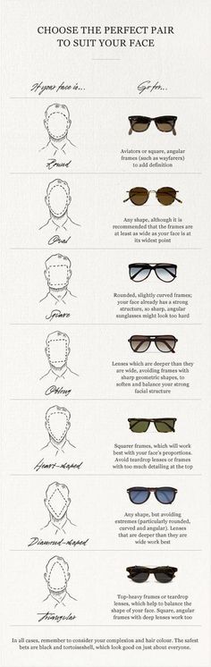 Luxury Suit, Glasses For Your Face Shape, Dress Tips, Trendy Glasses, نظارات شمسية, Shades Sunglasses, Cat Eyes, Men Style Tips, Face Shape