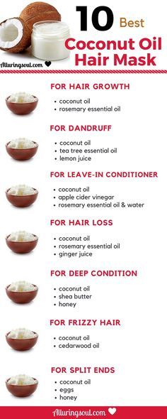 Coconut Oil is the best oil to grow beautiful stronger and longer hair. Try these mask Of coconut oil for hair to get your all hair problem solved. Coconut Oil For Dandruff, Coconut Oil For Hair, Oil Hair Mask, Hair Problem, Best Coconut Oil, Dry And Damaged Hair, Coconut Oil Hair Mask, Oil For Hair, Makanan Diet