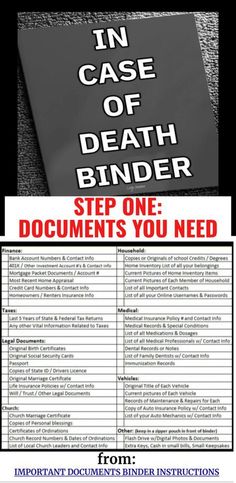 Paperwork Organization - Step One - Important Documents You Need Checklist from Important Documents Binder Instructions Important Documents Binder, Organize Important Documents, Paperwork Organization, Medical Binder