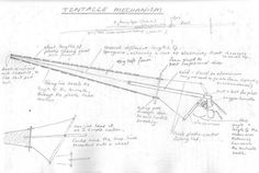 a drawing of an airplane's propellor and wing section, with instructions on the side