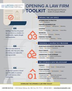 the law firm's guide to opening a law firm toolkitt info sheet