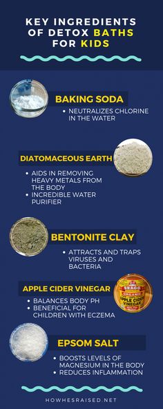 an info sheet describing the different types of ingredients used in baking and baking dishes for kids