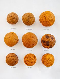 twelve muffins arranged in rows on a white surface with labels for each one