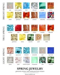 the spring jewelry catalog is shown with many different colors