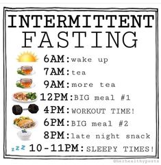 Keto Meal Recipe on Instagram: “Intermittent fasting (IF) is currently one of the world's most popular health and fitness trends. . 😕 Don't know how to start keto diet…” Diet Schedule, Motivasi Diet, Fasting Diet Plan, Intermittent Fasting Diet, Starting Keto Diet, Resep Diet, Starting Keto, Low Carb Diets, Makanan Diet