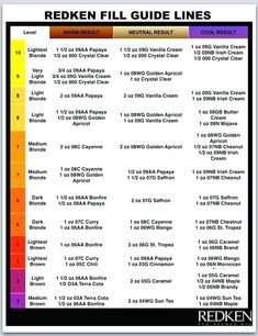 Filler Color Chart More Shades Gloss Redken Eq Crystal Clear 000 Shades Eq Cream Color Chart, Redken Shades Color Chart, Tint Back Hair Formulas, Redken Shades Eq Color Chart 2022, Redkin Eq Shades Chart, Shadeseq Redken Shades, Color Theory Cosmetology, Shades Eq Cream Formulas, Redken Filler Color Chart